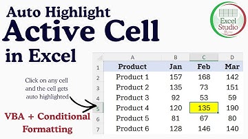 Auto Highlight Active Cell in Excel (Conditional Formatting and VBA)