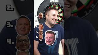 Matthew Edgar Ranks Darts Players 