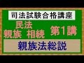 〔独学〕司法試験・予備試験合格講座　民法（親族・相続）　第１講：親族法総説　［2023年版、親族・相続改正対応済］