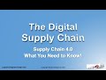 The Digital Supply Chain (Supply Chain 4.0) - What You Need To Know!