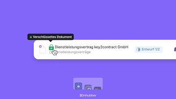 Inhubber – Deine Daten. Sicher verschlüsselt.