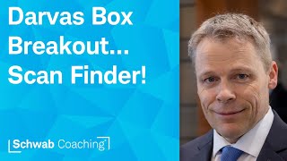 thinkScripting Instant Signals for Sideways Breakouts & Breakdowns | thinkScript Studies