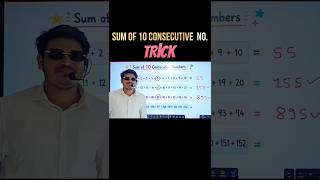 Ye Maths Trick Aapko Shock Kar DegI | Conjugate Numbers