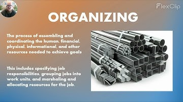 FOUR FUNCTIONS OF MANAGEMENT