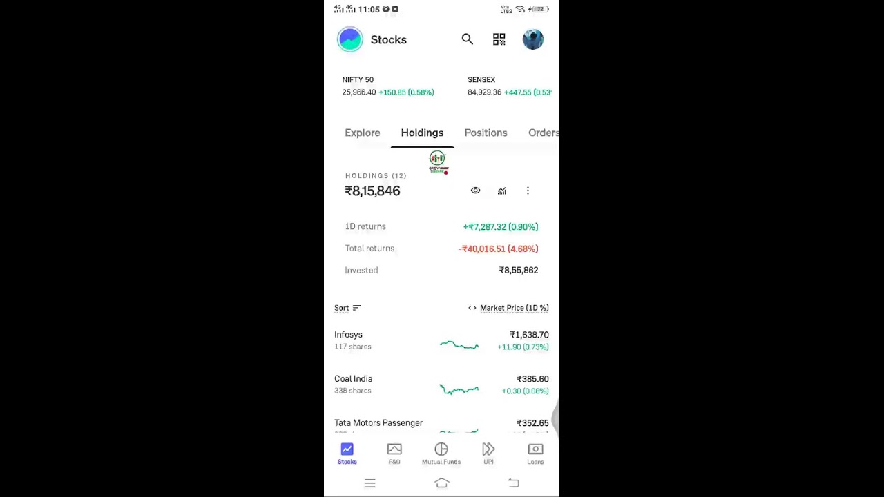 Grow holding trading is live! / share market