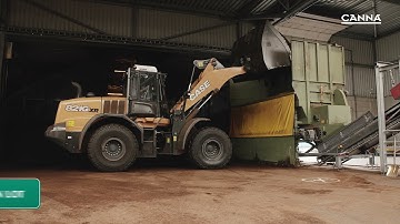 CANNA COCO - A bag of quality Coco medium - The process explained