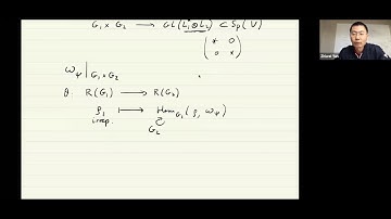 Theta intertwining sheaves - Zhiwei Yun