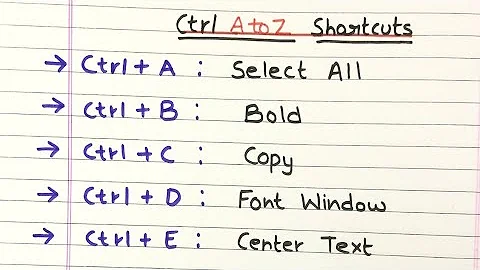 Ctrl a to z shortcut keys | shortcut keys of computer | What is the shortcut key of A to Z?