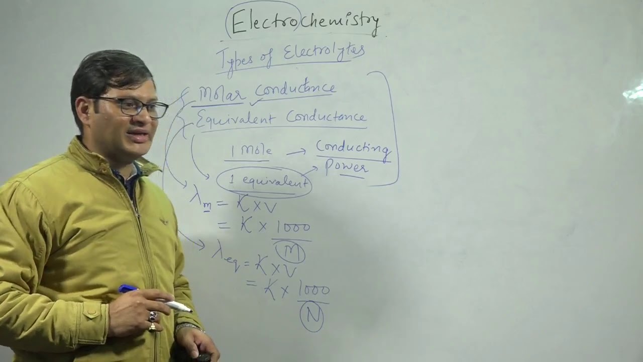 Electrochemistry Conductance Part-1 By Dr. Hemant K. Joshi - YouTube