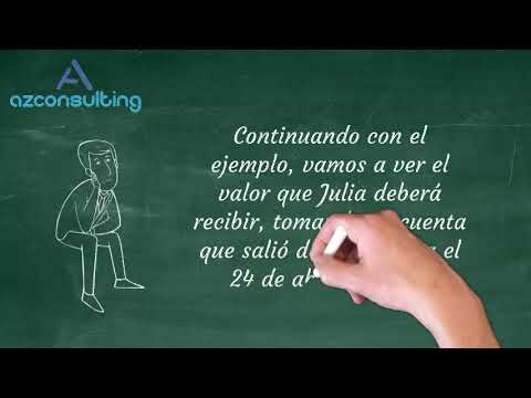 Calculo liquidaciones a empleados, renuncia voluntaria y despido intempestivo Ecuador