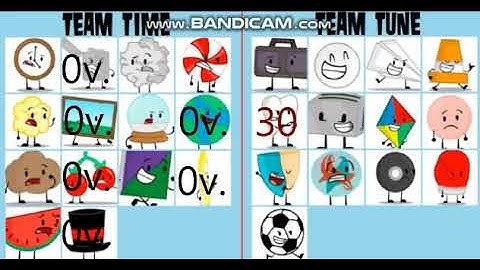 Object Overload Voting   Part 3