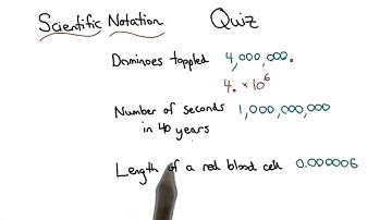 Writing Scientific Notation - Visualizing Algebra