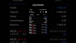 📢 Copy Trading – Last Month
