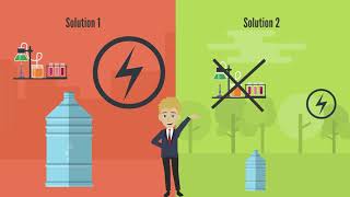 ReThink Presentation