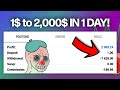 Price action trading strategies  1 to 2000