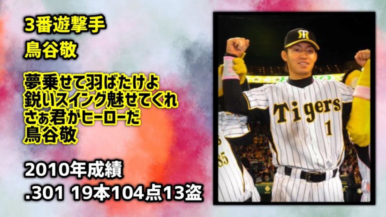 【第2弾】指導者経験が無い選手で1-9
