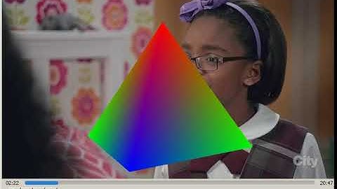 Testing Transparent OPENGL in C, Rotating an Object Over A Video