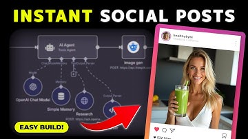 Build a 24/7 AI Content Agent in 15 Min (n8n no-code)