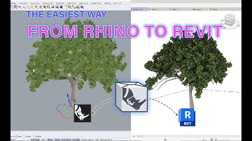 The Easiest Way From Rhino to Revit (Planting Families)  | Environment for Revit® Tutorial