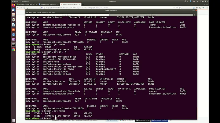 Solve status NotReady for the master in a libernetes cluster