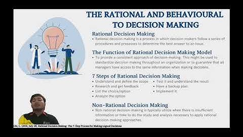 DECISION MAKING AND PROBLEM SOLVING