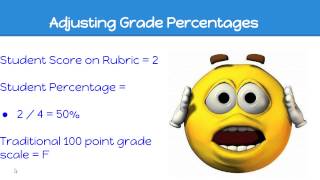 The Four Point Grading Scale