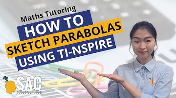 How to Sketch Parabolas using TI-NSPIRE calculator