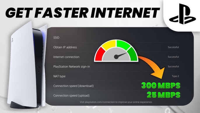 How Much Internet Speed Do You Need for PS5?