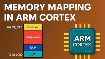 Memory Mapping in ARM Cortex | Memory Layout of ARM | Flash | Code memory | RAM | stack| Heap