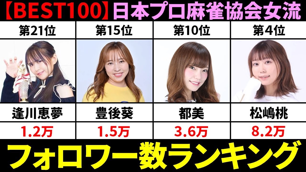 麻雀 女流プロ ランキング