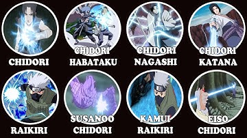 Tất Cả Các Biến Thể CHIDORI Trong Naruto Giải Thích Trong 15 Phút