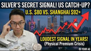 Silver $80 vs Shanghai $92 – Is a U.S. Price Catch‑Up Rally About to Start?