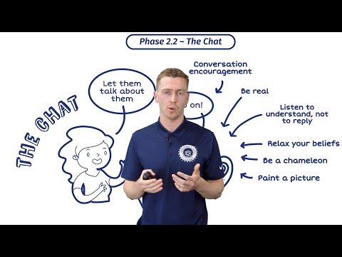 In this video, we go through tips on how to become a better personal trainer. focus the 'chat' between you and your client, particular, what areas t...