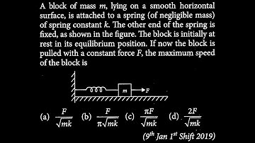 A block of mass m, lying on a smooth horizontal surface, is attached to a spring WEP DTS 15 Q3