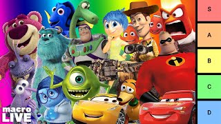 PIXAR MOVIES TIER LIST