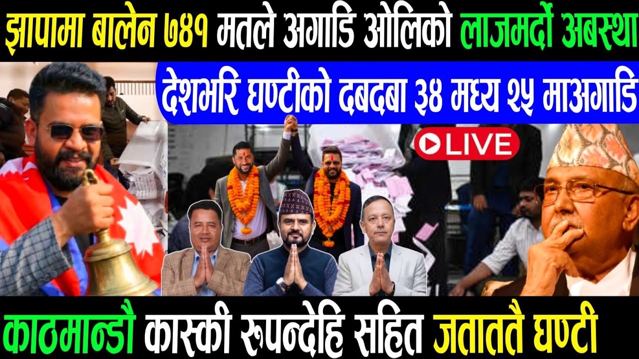 Today Nepali News Nepali khabar purba raja gyanendr Rabi lamichhane balen shah kp oli durga news/