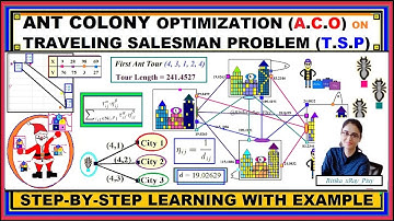 Hoe mierenkolonie-optimalisatie toe te passen op het Traveling Salesman Problem (TSP) Numeriek vo...