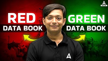 Red Data Book vs Green Data Book | IUCN and Endangered Species List | NEET Hindi Medium