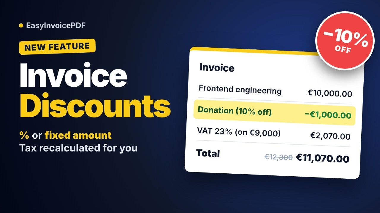 How to add discounts to invoice items