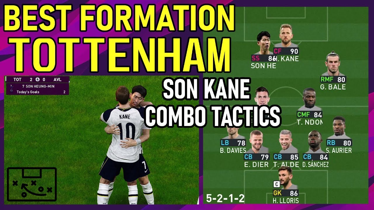 Tottenham's PES 2014 Player Ratings « Midfield Triangle