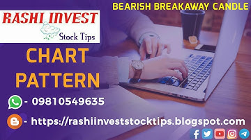 How to trade #bearish Breakaway | Candlestick Pattern | Reversal | Stock Market | By @RASHIINVEST