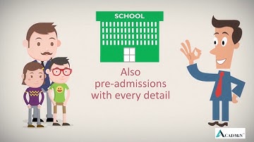 Manage your School with ACADMiN School ERP and School Management Software. Cloud Based School ERP !