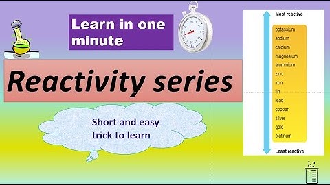 Short trick ||  Learn  Reactivity series in ||  just 1 minute
