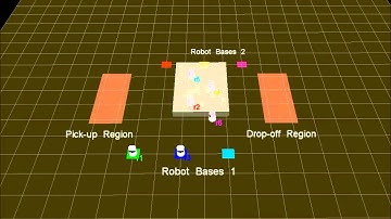multirobot transportation