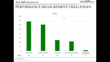 Performance Benchmarking for the Water Utilities Industry
