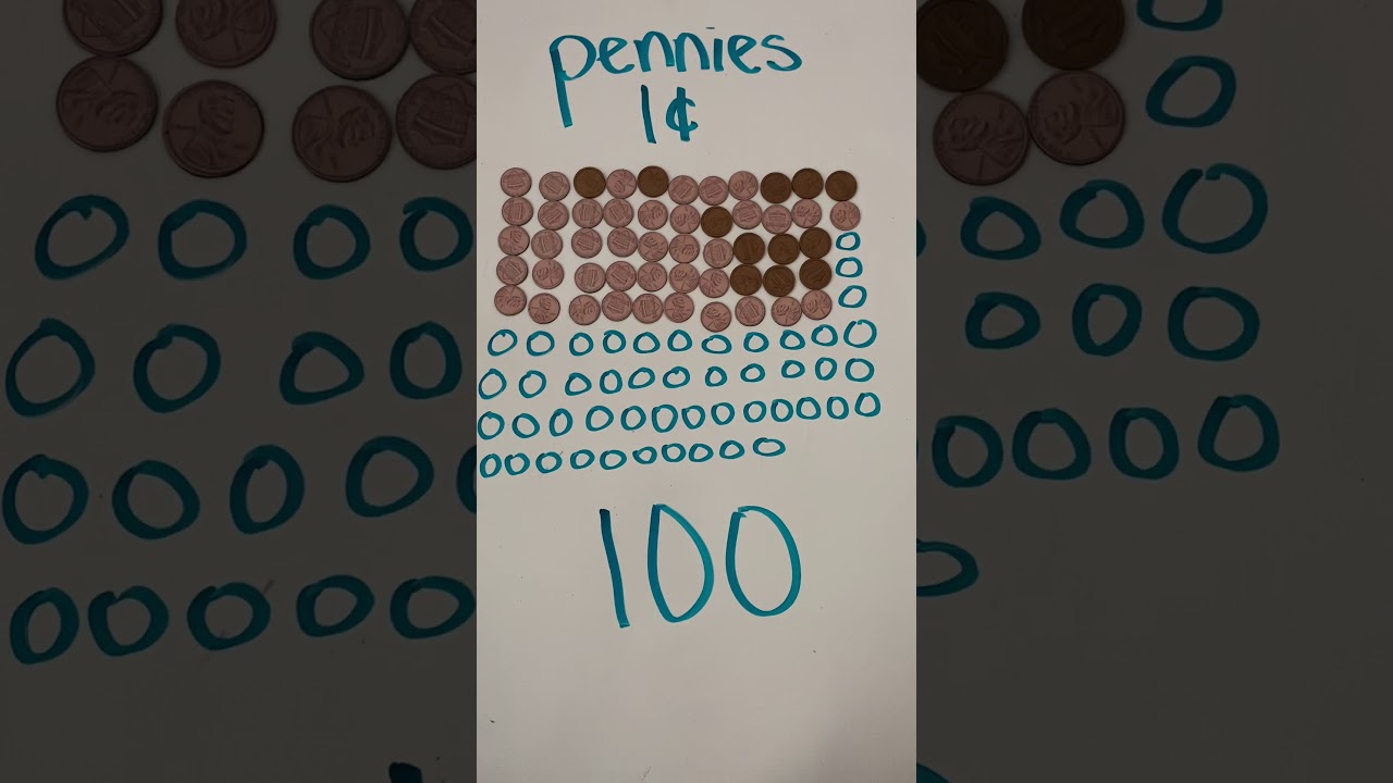 How Many Pennies In 200 Dollars