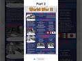 WW2 Timeline: From Hitler’s Rise to Hiroshima” #youtubeshorts #ww2 #hitler #education