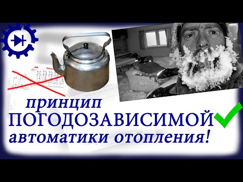 Погодозависимая автоматика простыми словами.