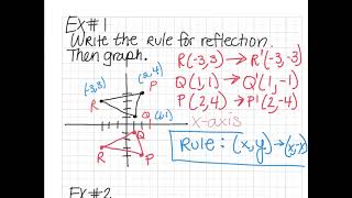 10-8 Coordinate Plane. Reflections and Translations Video