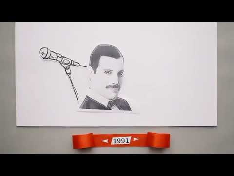 ВИЧ инфекция история борьбы за право на жизнь